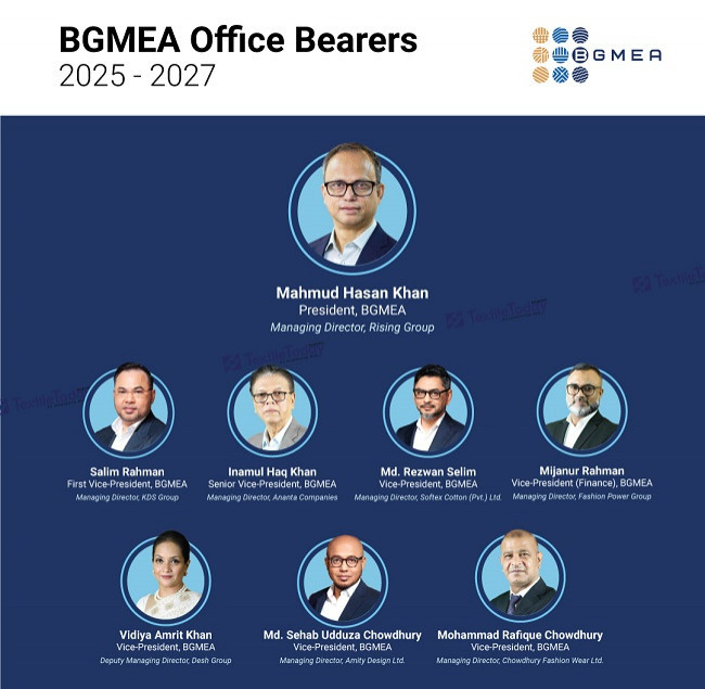 Mahmud Hasan Khan officially elected President of BGMEA